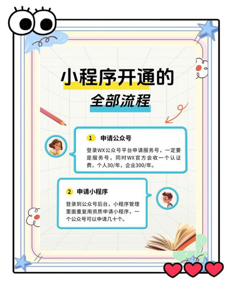 微信小程序开发:开启移动应用新时代